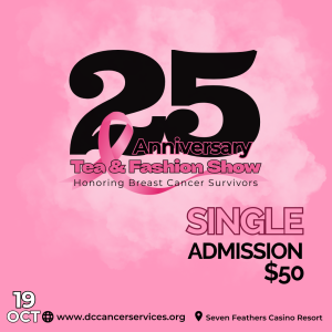 Individual Admission Ticket